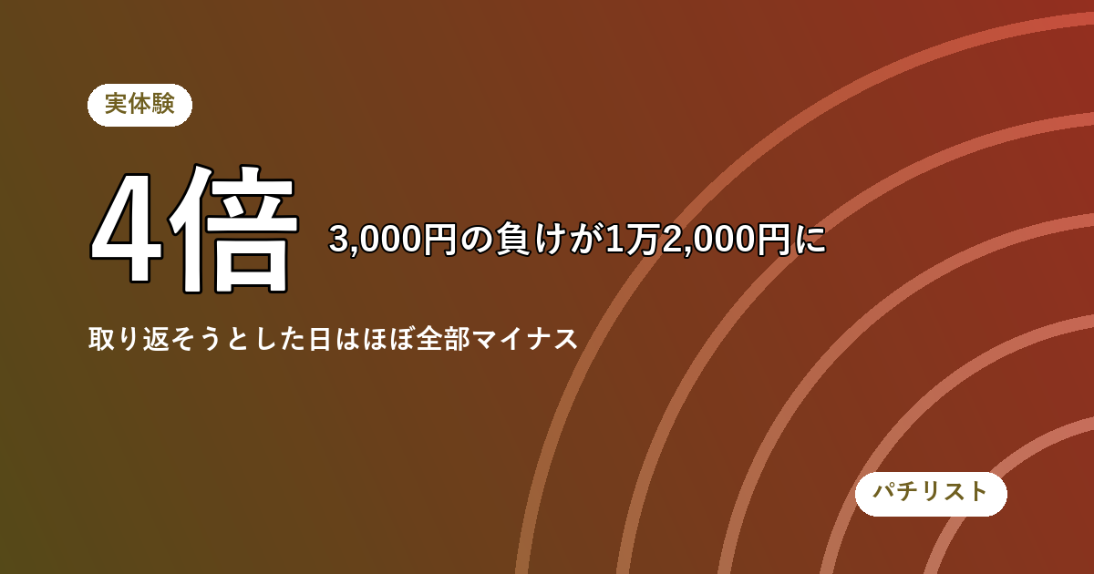 思い込み①「今日の負けは今日中に取り返せる」