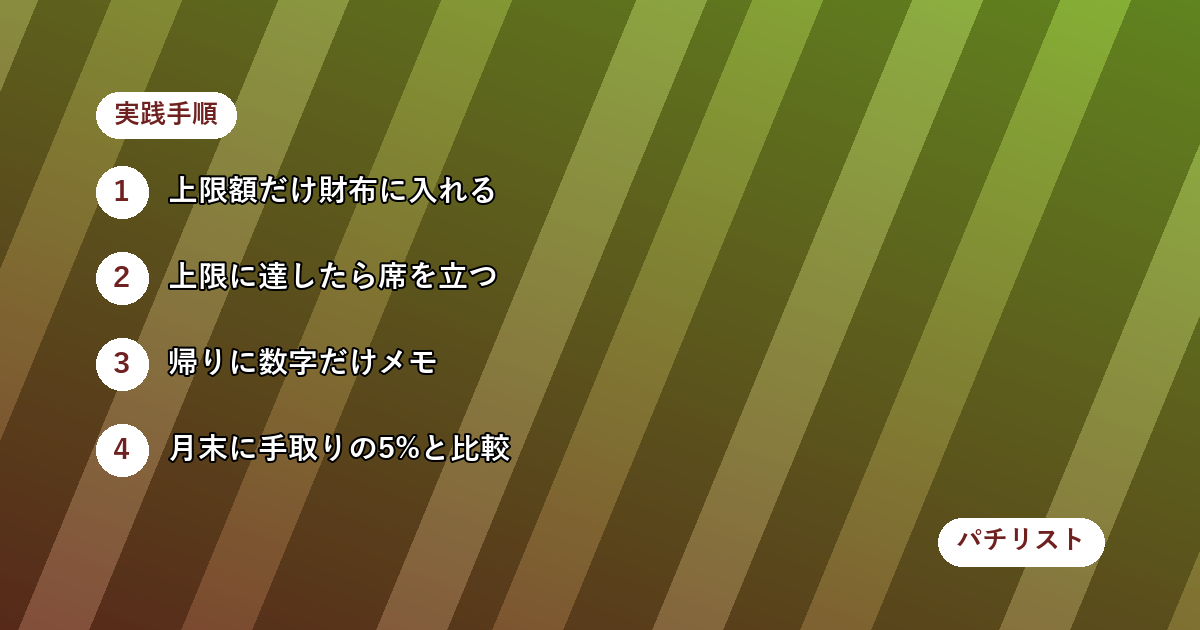 思い込みから抜けるために私が変えた手順