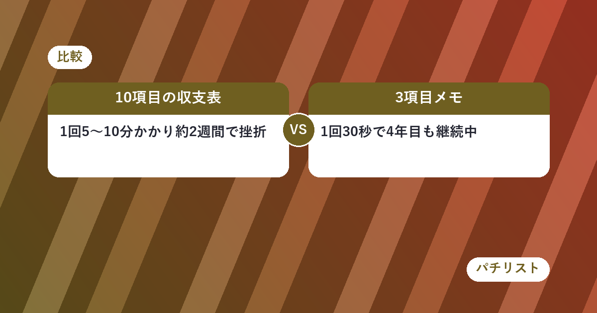 細かい収支表と3項目メモを比べてみた（私の場合）